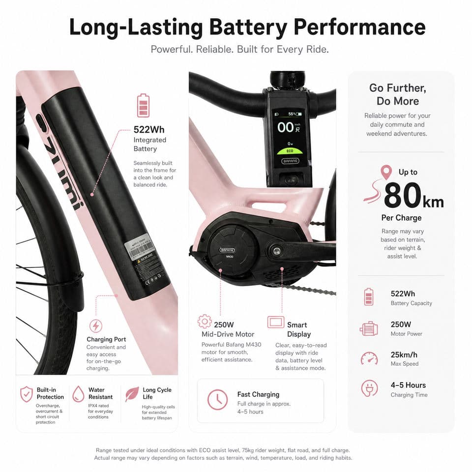 250W Women’s Step-Through Commuter E-Bike feature 2